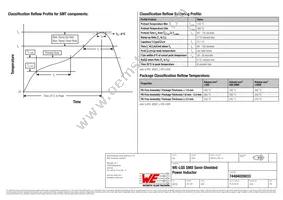 74404020033 Datasheet Page 4