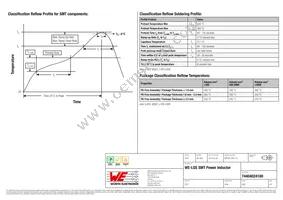 74404024100 Datasheet Page 4