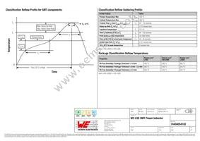 74404054102 Datasheet Page 4