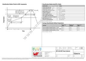 74404054150 Datasheet Page 4