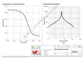 74404054221 Datasheet Page 2