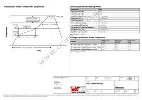 744045008 Datasheet Page 4