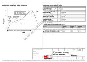 74405020010 Datasheet Page 3