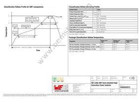 74405042015 Datasheet Page 5