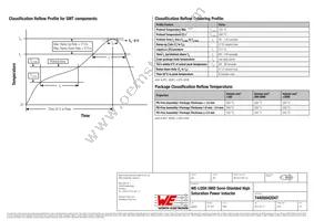 74405042047 Datasheet Page 3