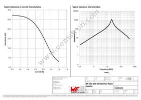 744053270 Datasheet Page 2