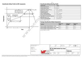 744053330 Datasheet Page 4