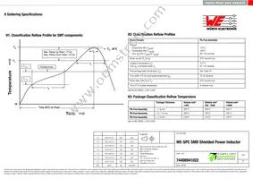 74408941022 Datasheet Page 4