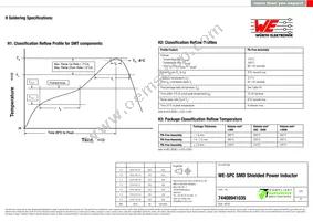 74408941035 Datasheet Page 4