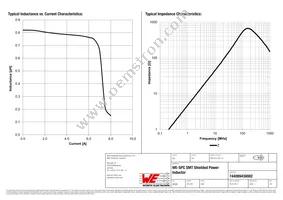 744089430082 Datasheet Page 2