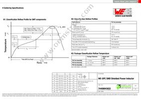 74408943022 Datasheet Page 4