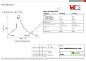 744103 Datasheet Page 2