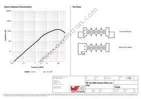 744226 Datasheet Page 2