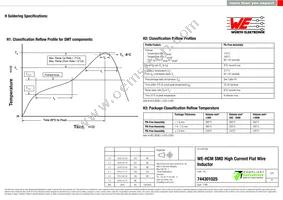 744301025 Datasheet Page 4