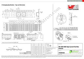 744301033 Datasheet Page 3