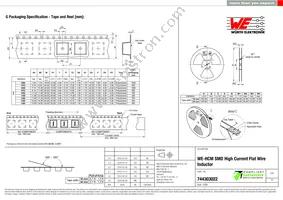 744303022 Datasheet Page 3