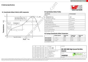 744307022 Datasheet Page 4