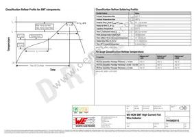 7443082015 Datasheet Page 4