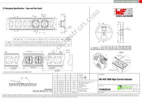 7443630140 Datasheet Page 3