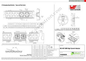 7443630220 Datasheet Page 3