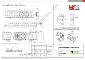 7443630860 Datasheet Page 3