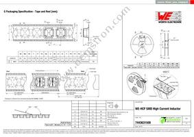 7443631500 Datasheet Page 3