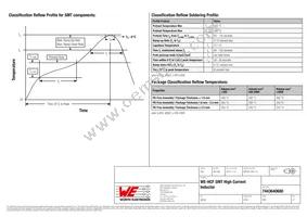 7443640680 Datasheet Page 5