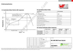 74437356015 Datasheet Page 4