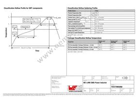 744373965068 Datasheet Page 3