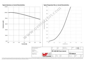 744373965101 Datasheet Page 2