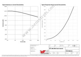 744373965120 Datasheet Page 2