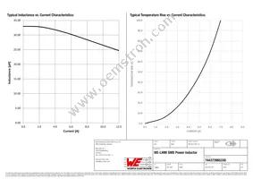 744373965330 Datasheet Page 2