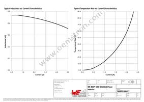 744383130047 Datasheet Page 2