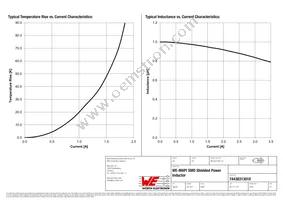 74438313010 Datasheet Page 2