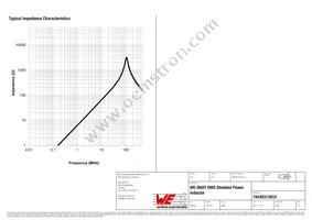 74438313010 Datasheet Page 3