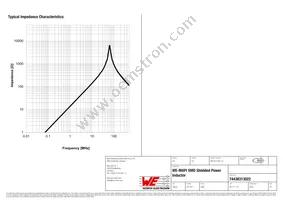 74438313022 Datasheet Page 3