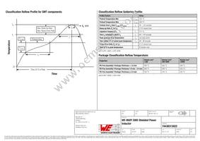 74438313022 Datasheet Page 5