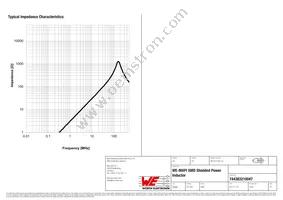 744383210047 Datasheet Page 3