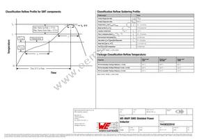 74438322010 Datasheet Page 5