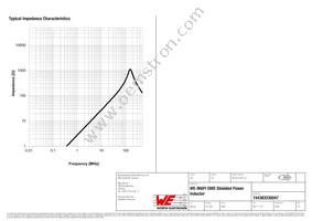 744383230047 Datasheet Page 3