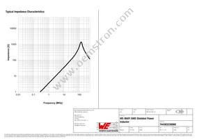 744383230068 Datasheet Page 3