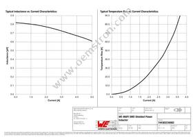 744383230082 Datasheet Page 2