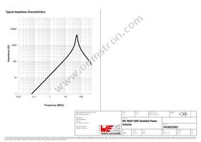 74438323022 Datasheet Page 3