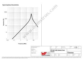 74438323033 Datasheet Page 3