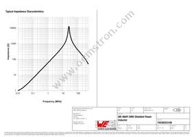 74438323100 Datasheet Page 3