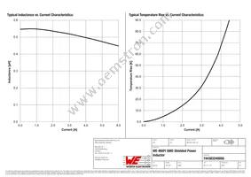 744383240056 Datasheet Page 2