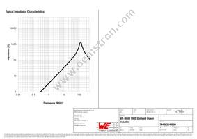 744383240056 Datasheet Page 3