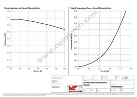 744383240068 Datasheet Page 2