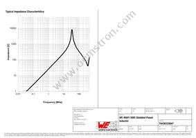 74438333047 Datasheet Page 3