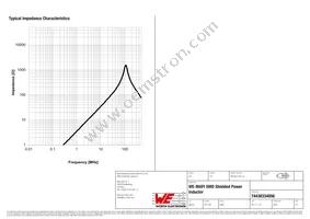 74438334056 Datasheet Page 3